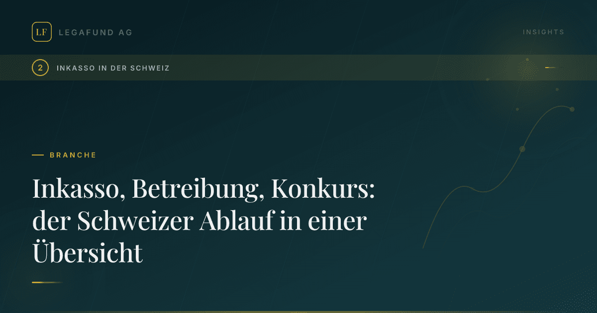 Inkasso, Betreibung, Konkurs: der Schweizer Ablauf in einer Übersicht